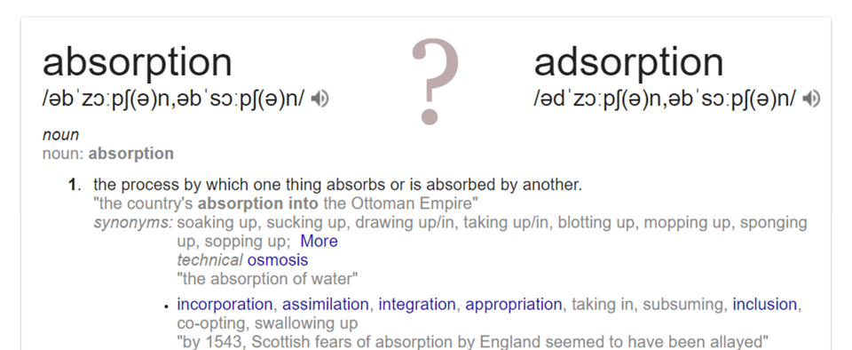 ABSORB definition and meaning